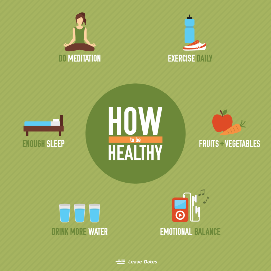 How to be healthy