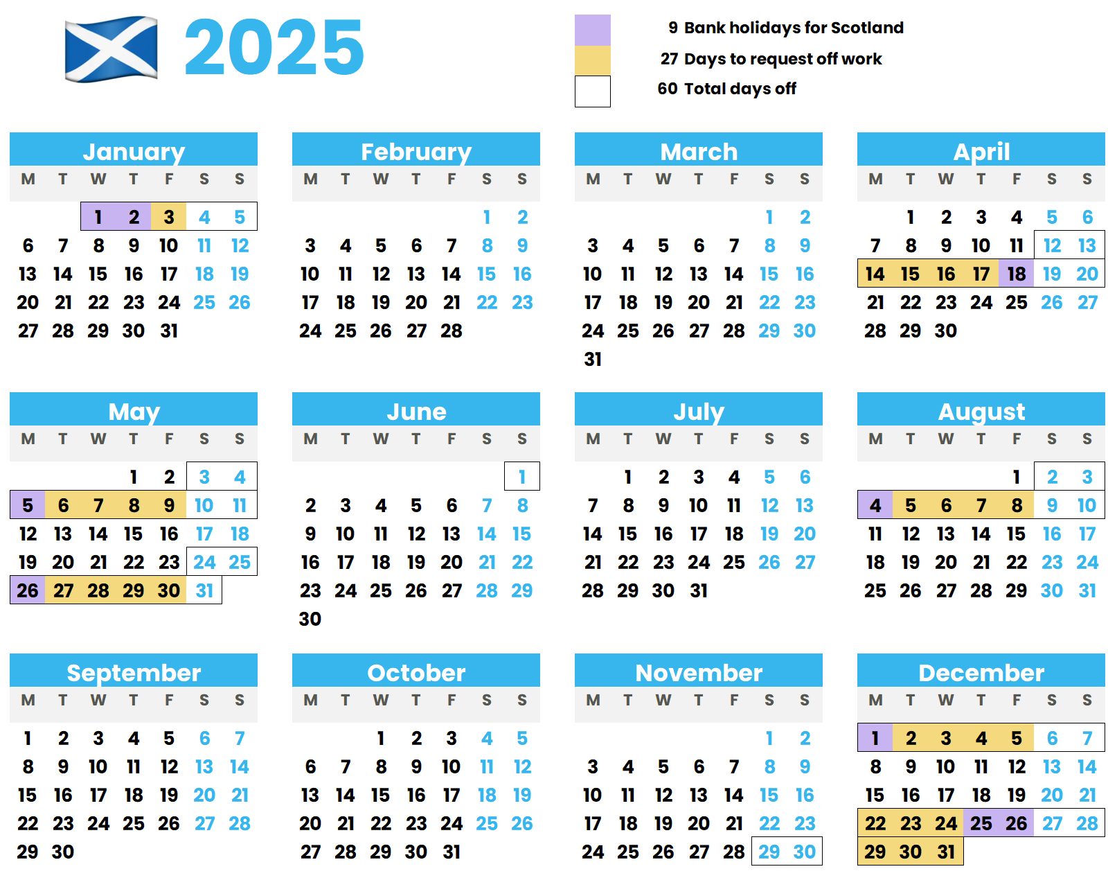 How to Maximise Annual Leave using UK bank holidays in 2025 how-to-maximise-annual-leave-using-uk-bank-holidays-in-2025