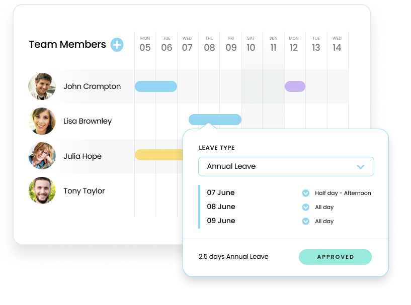 Absence Management Software Tracks Your Staff Leave And Absence Absence Management Software Tracks Your Staff Leave And Absence