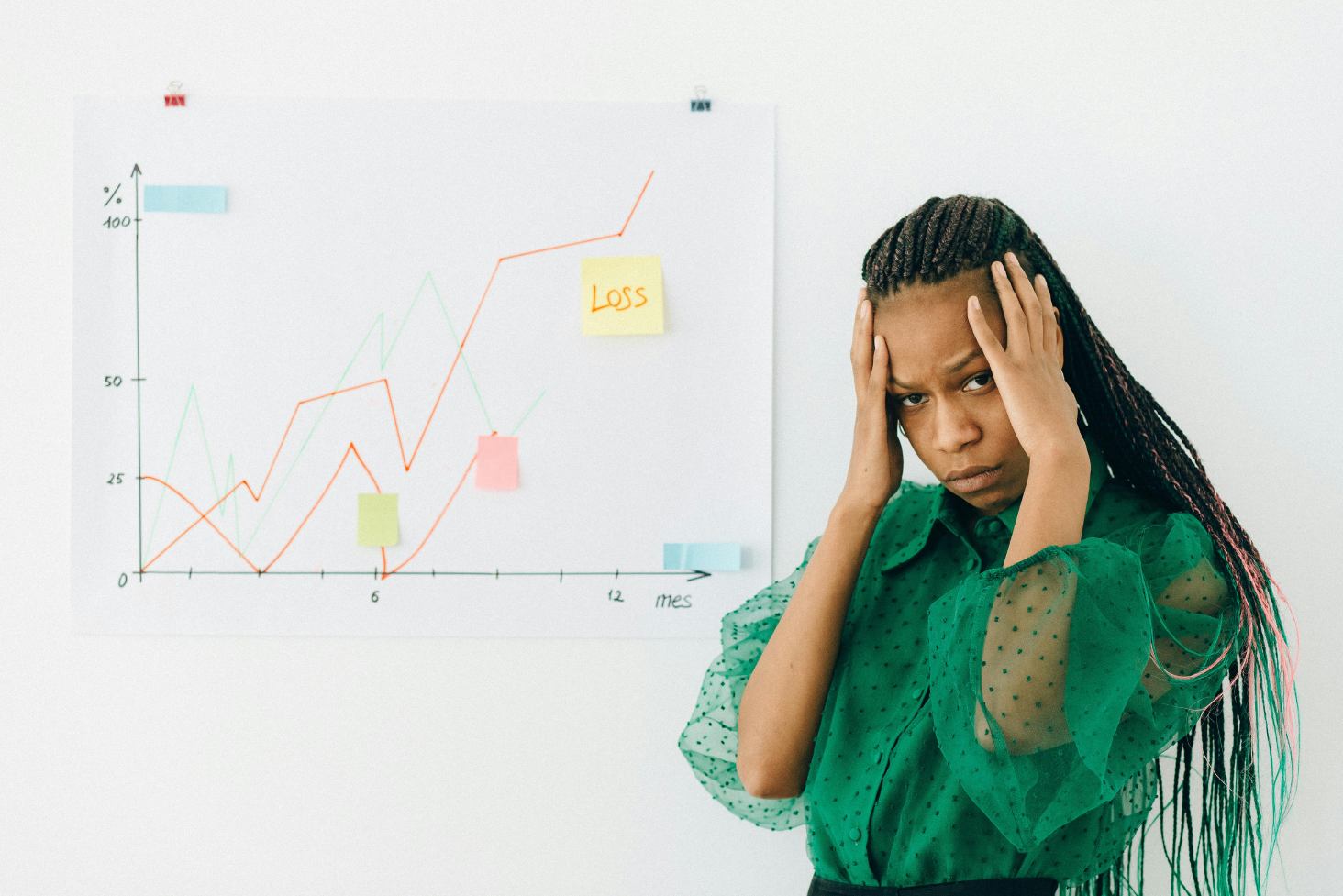 Managing staff business downturn